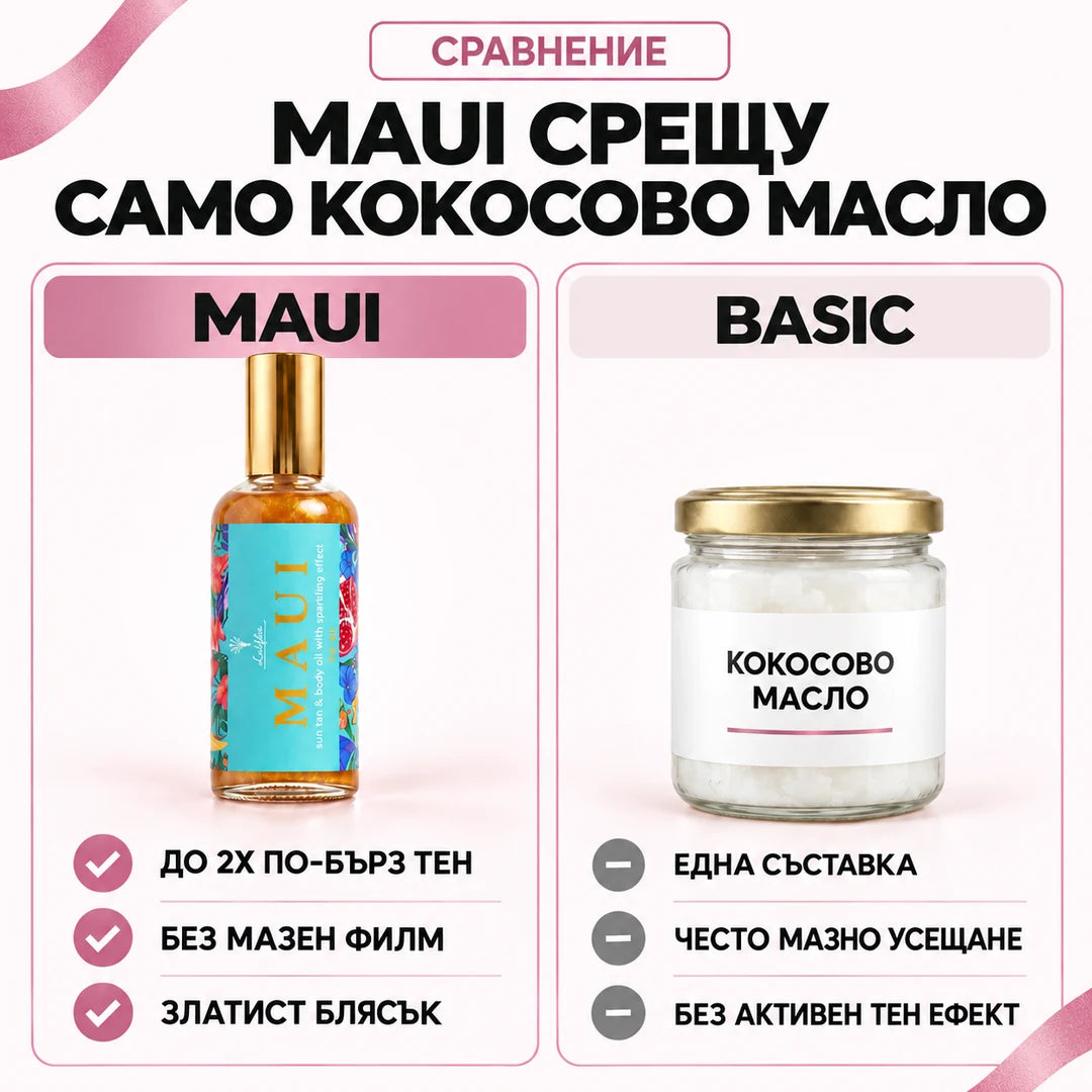 MAUI срещу кокосово масло
