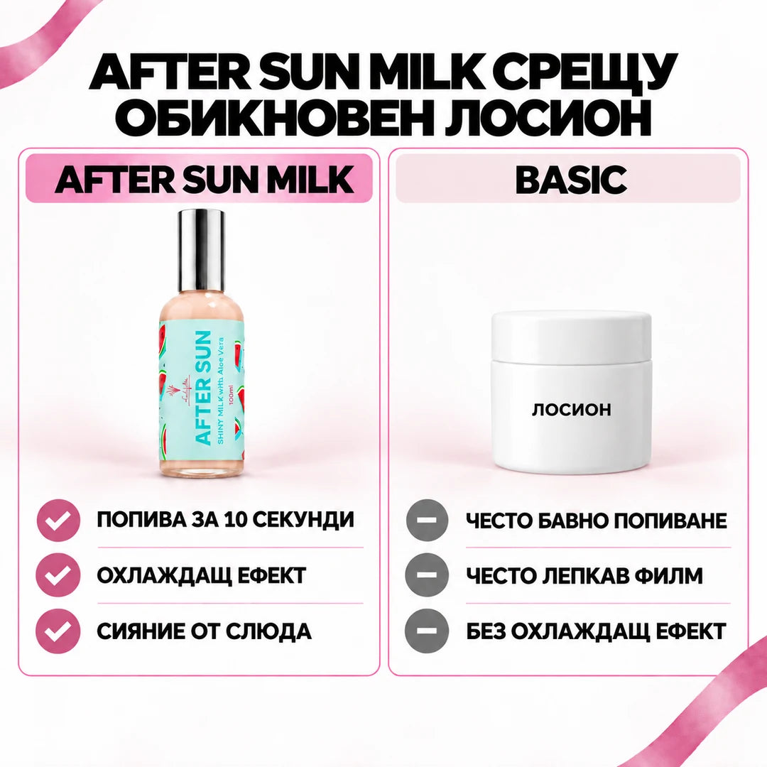 After Sun Milk срещу обикновен лосион