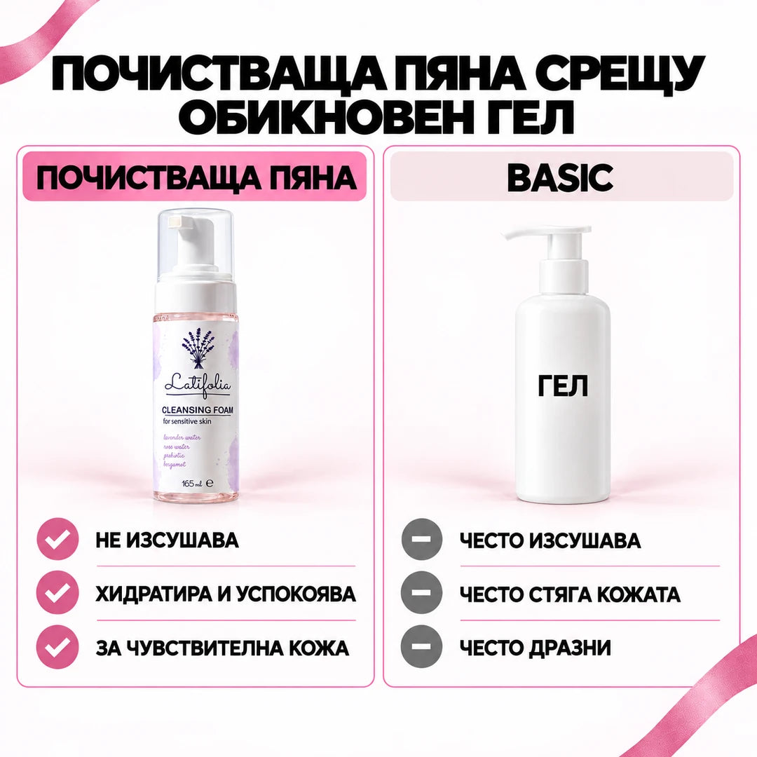 Почистваща пяна срещу обикновен гел