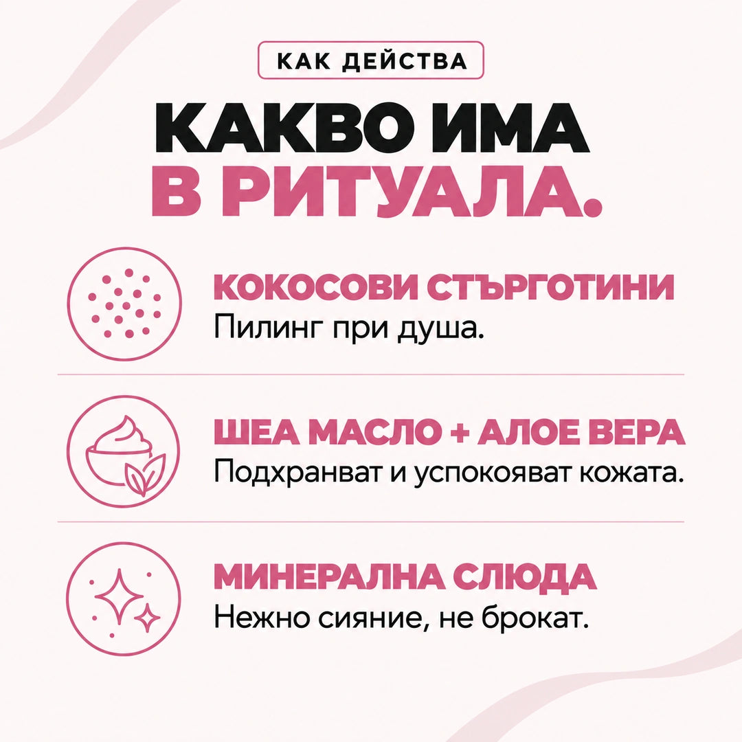 Какво има в ритуала