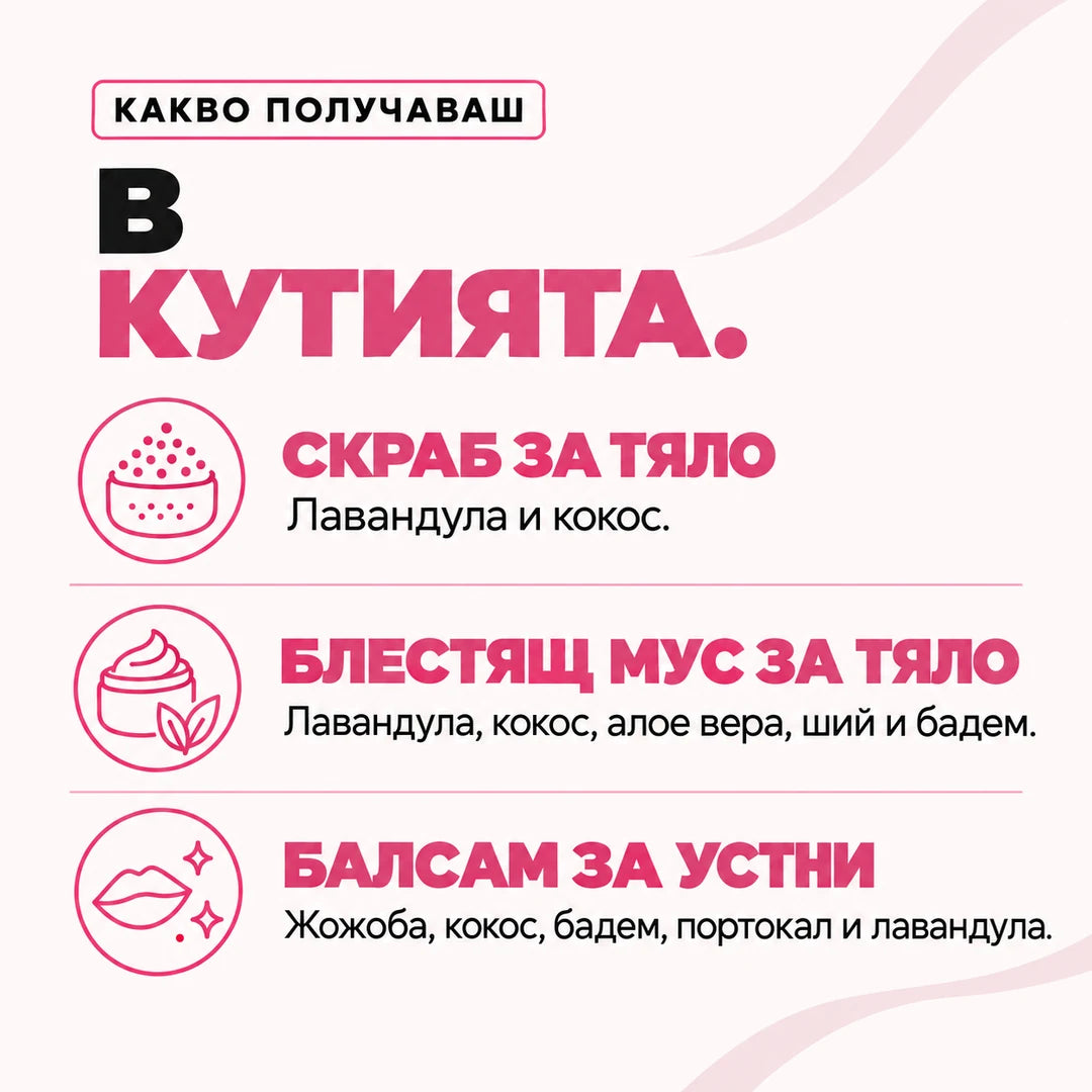 Какво получаваш в кутията