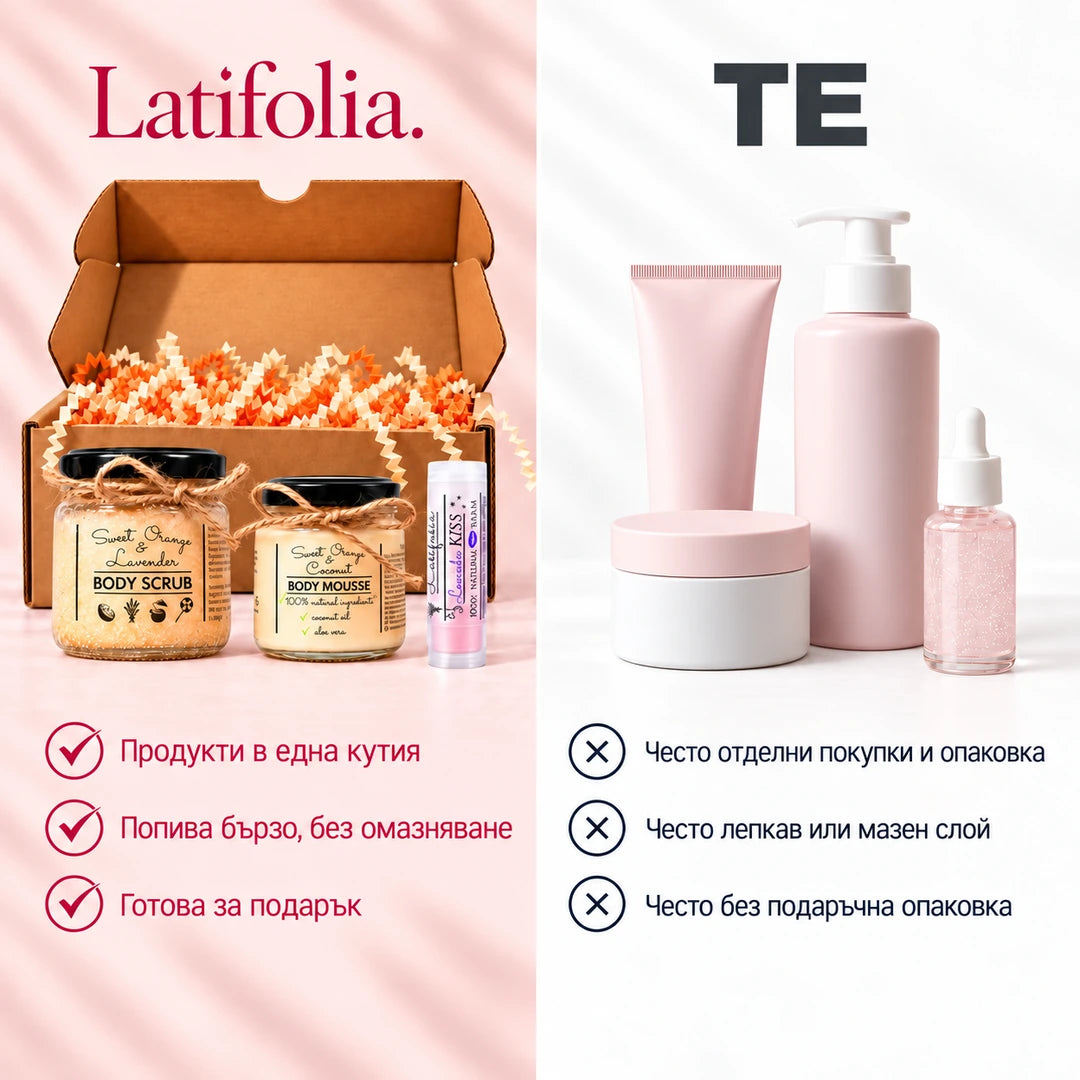Latifolia срещу отделните покупки