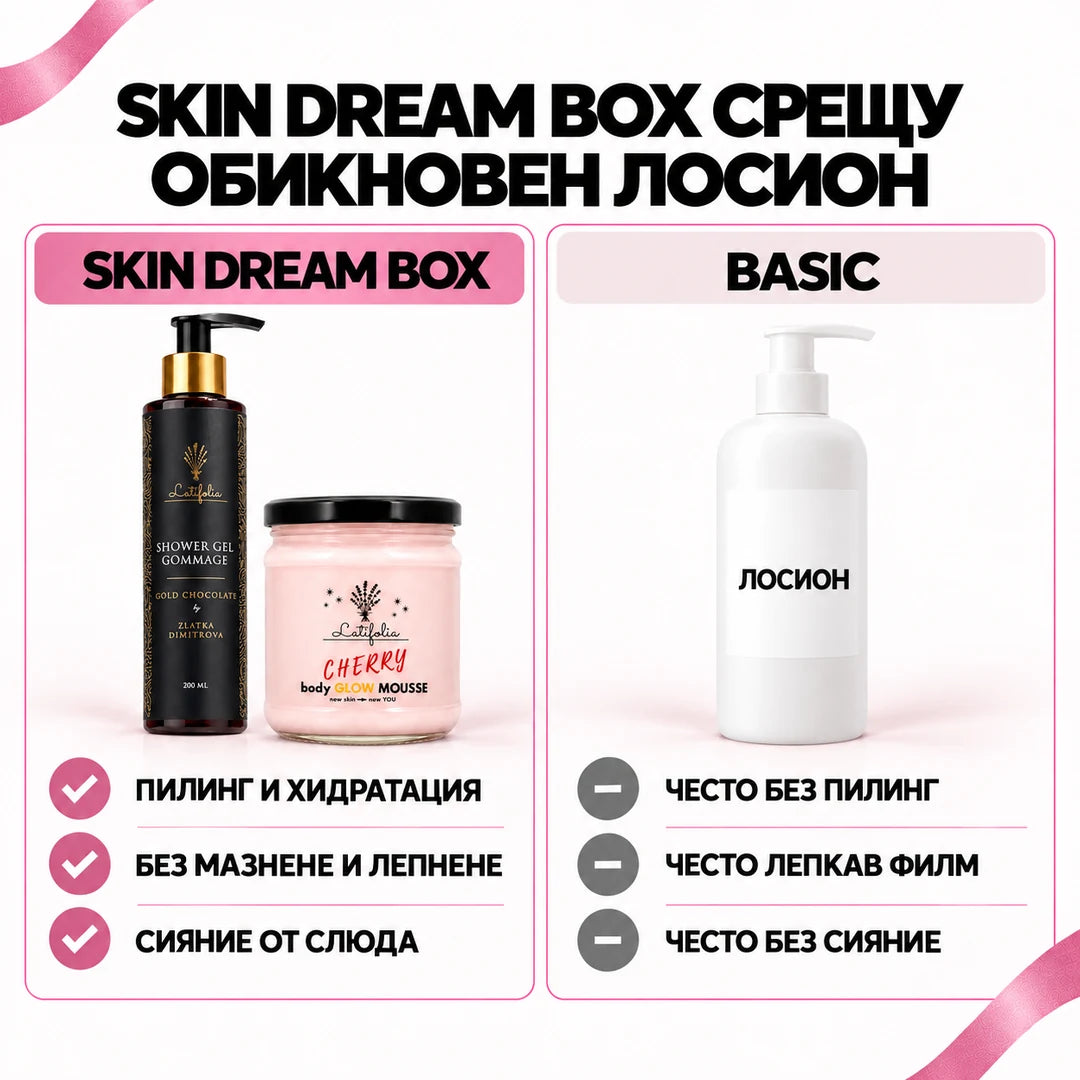 Skin Dream Box срещу обикновен лосион