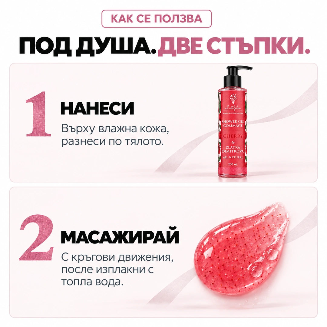 Как се ползва душ-гелът