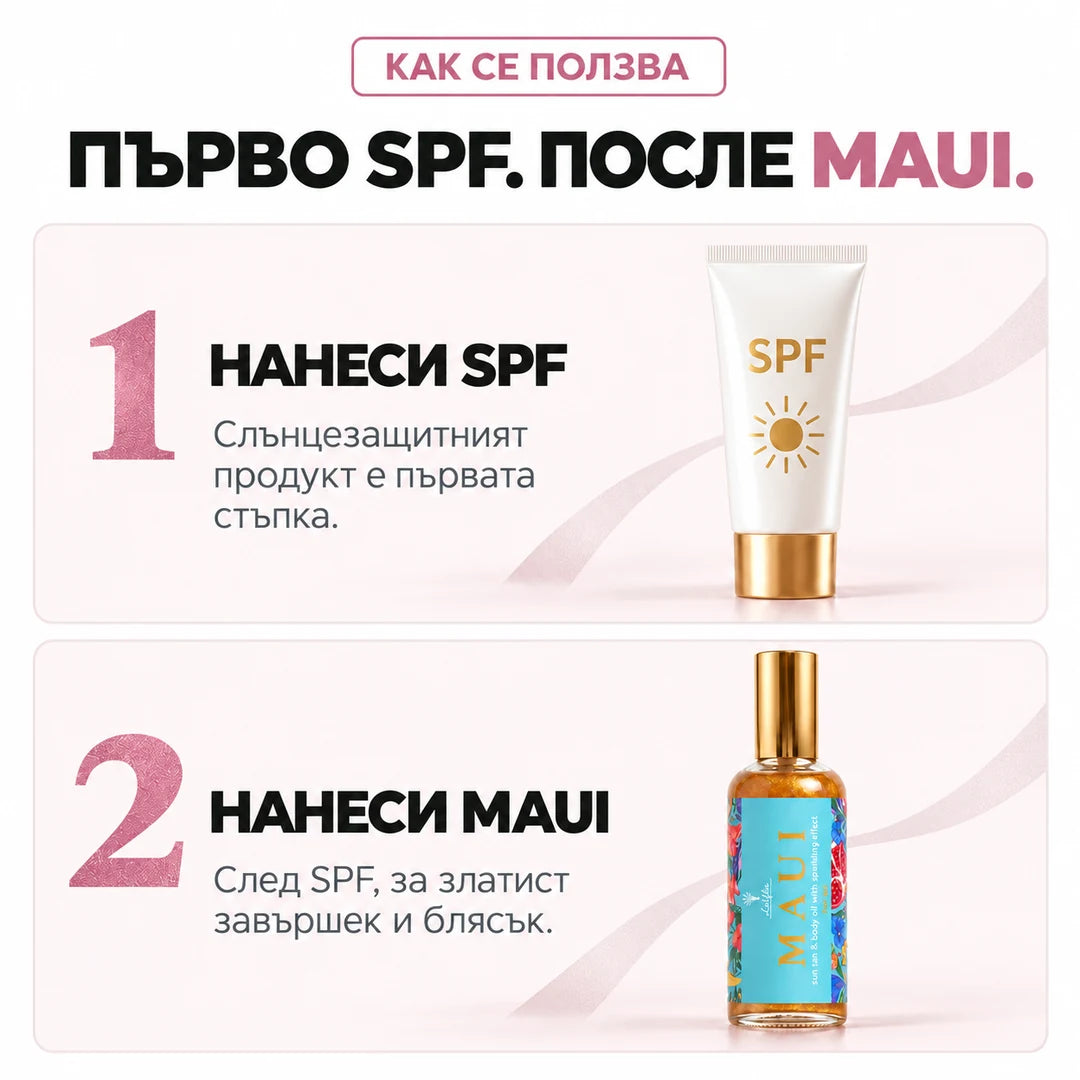 Как се ползва