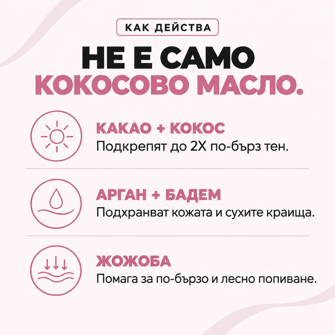 Как действа