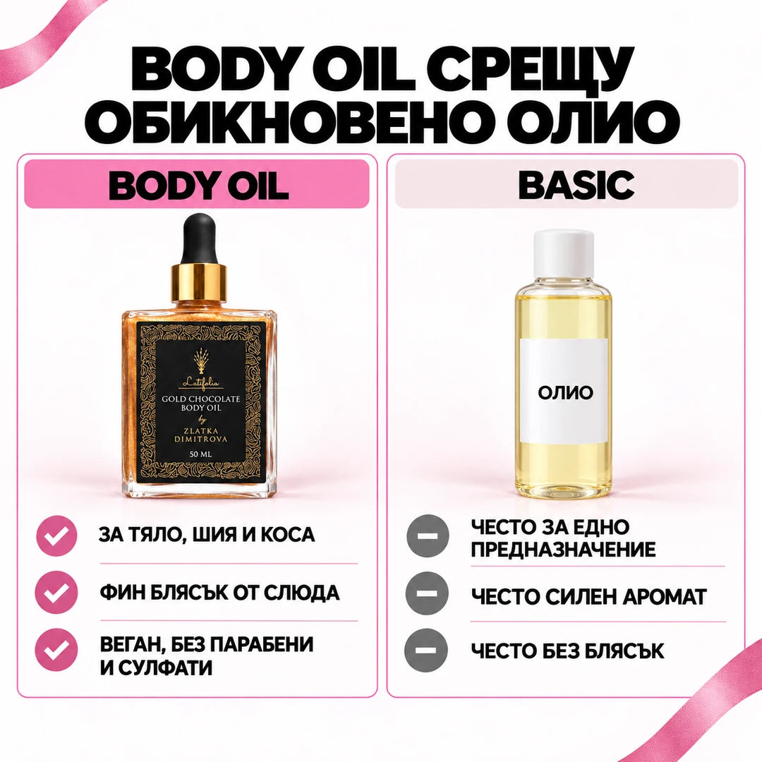 Body Oil срещу обикновено олио