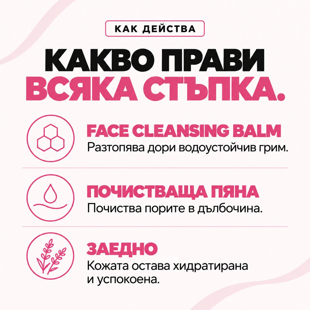 Какво прави всяка стъпка