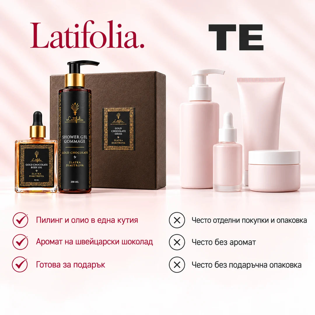Latifolia срещу отделните покупки