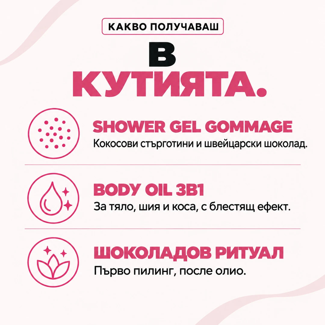 Какво получаваш в кутията