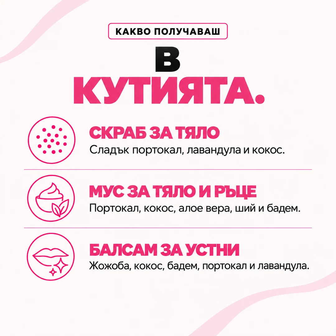 Какво получаваш в кутията