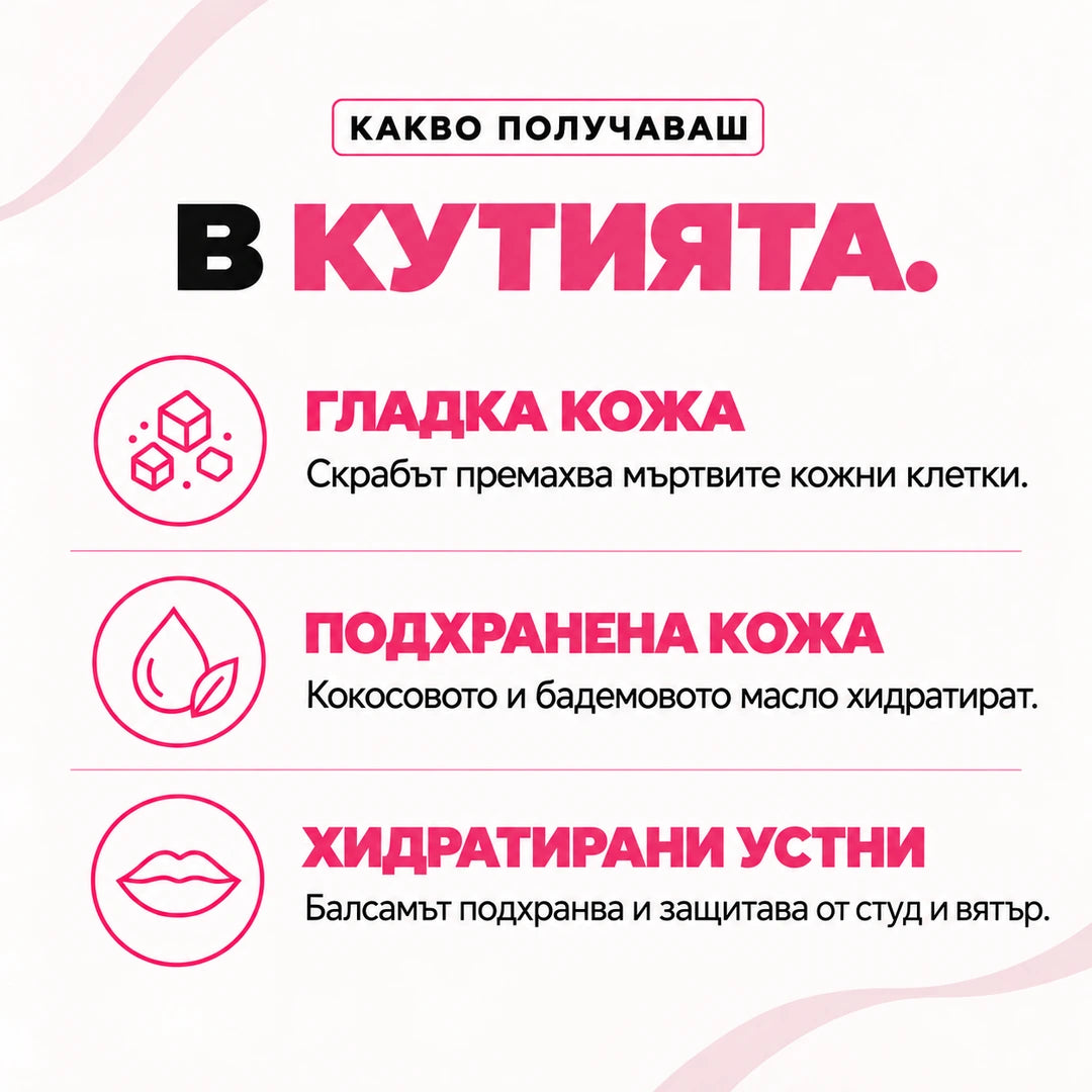 Какво получаваш в кутията