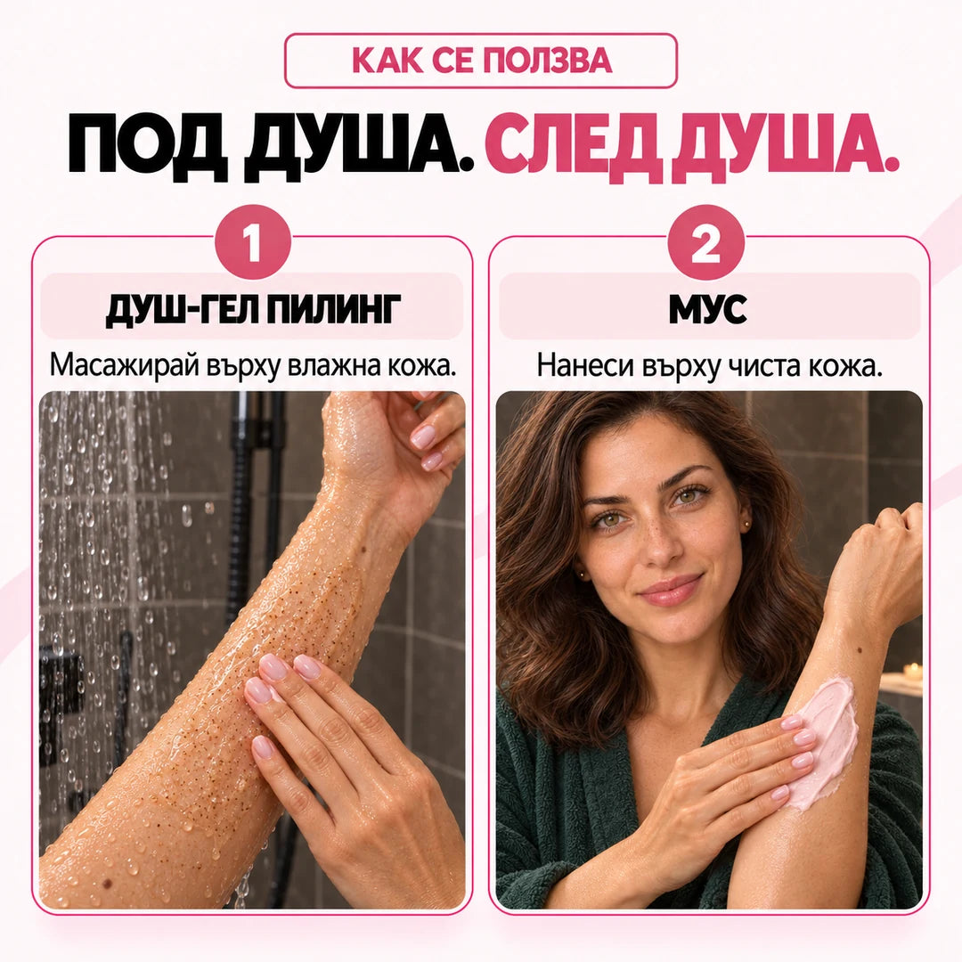 Как се ползва: под душа, след душа