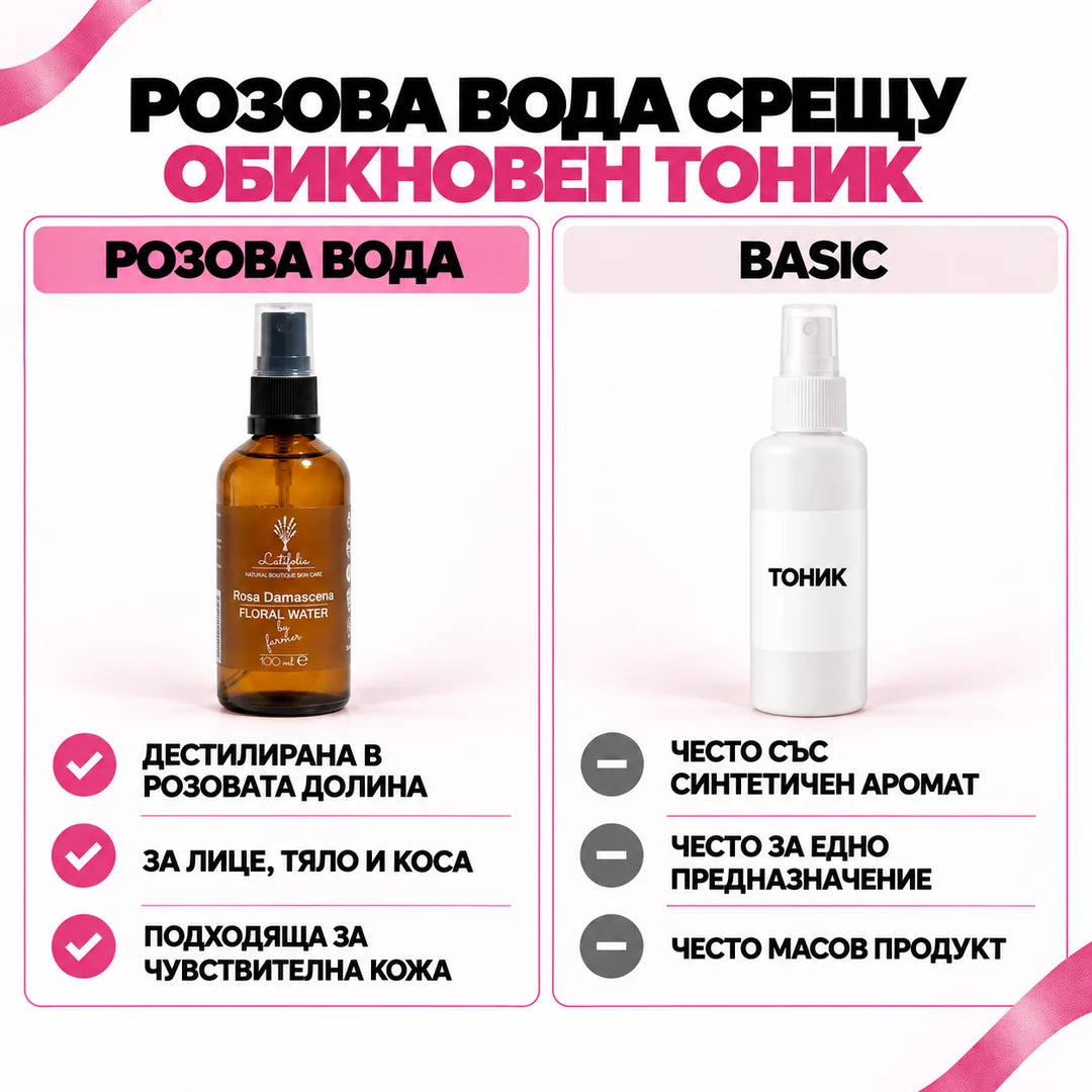 Розова вода срещу обикновен тоник