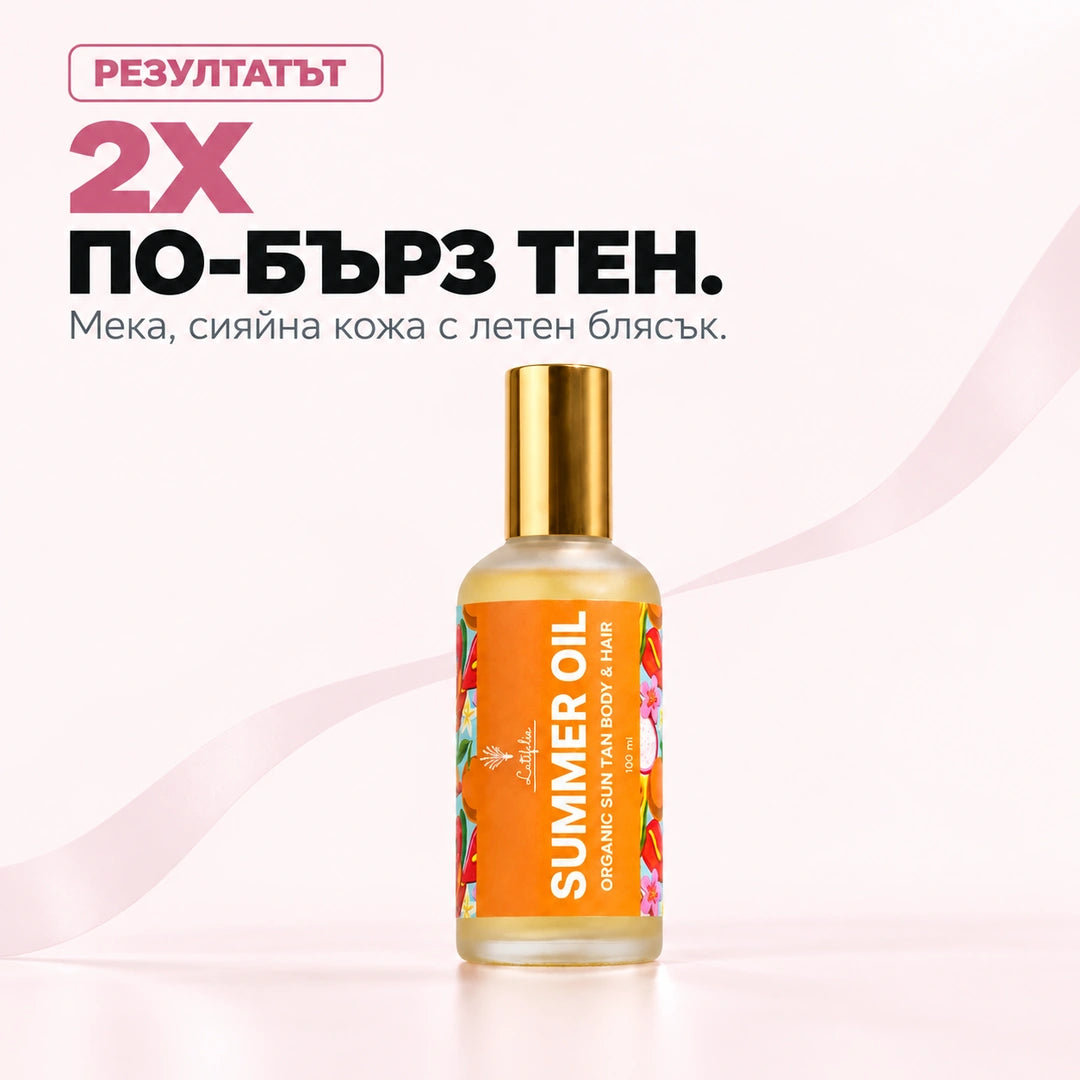 Подпомага тена